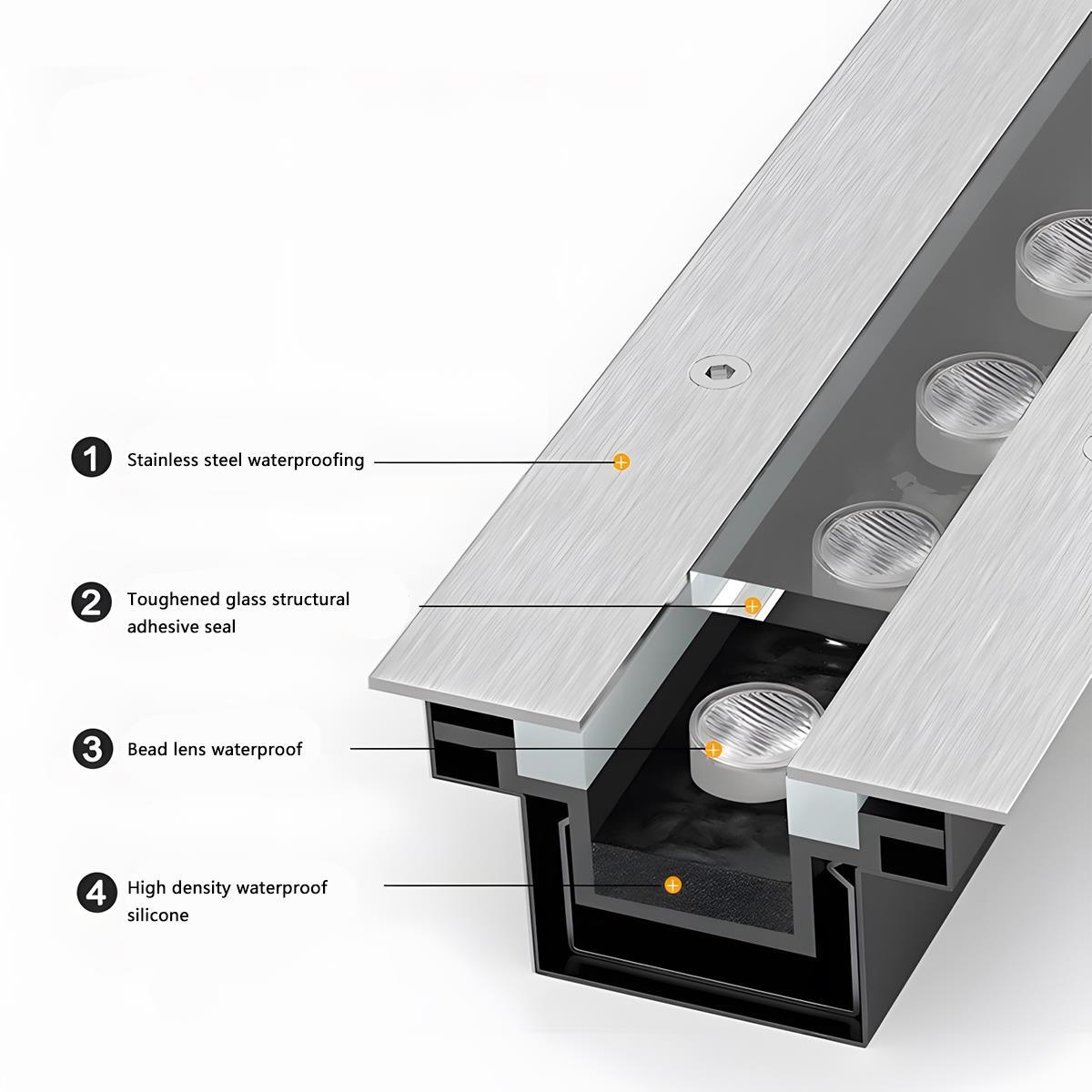 DC24V Low Voltage Outdoor In-Ground LED Waterproof Wall Washer Lights 39.37''