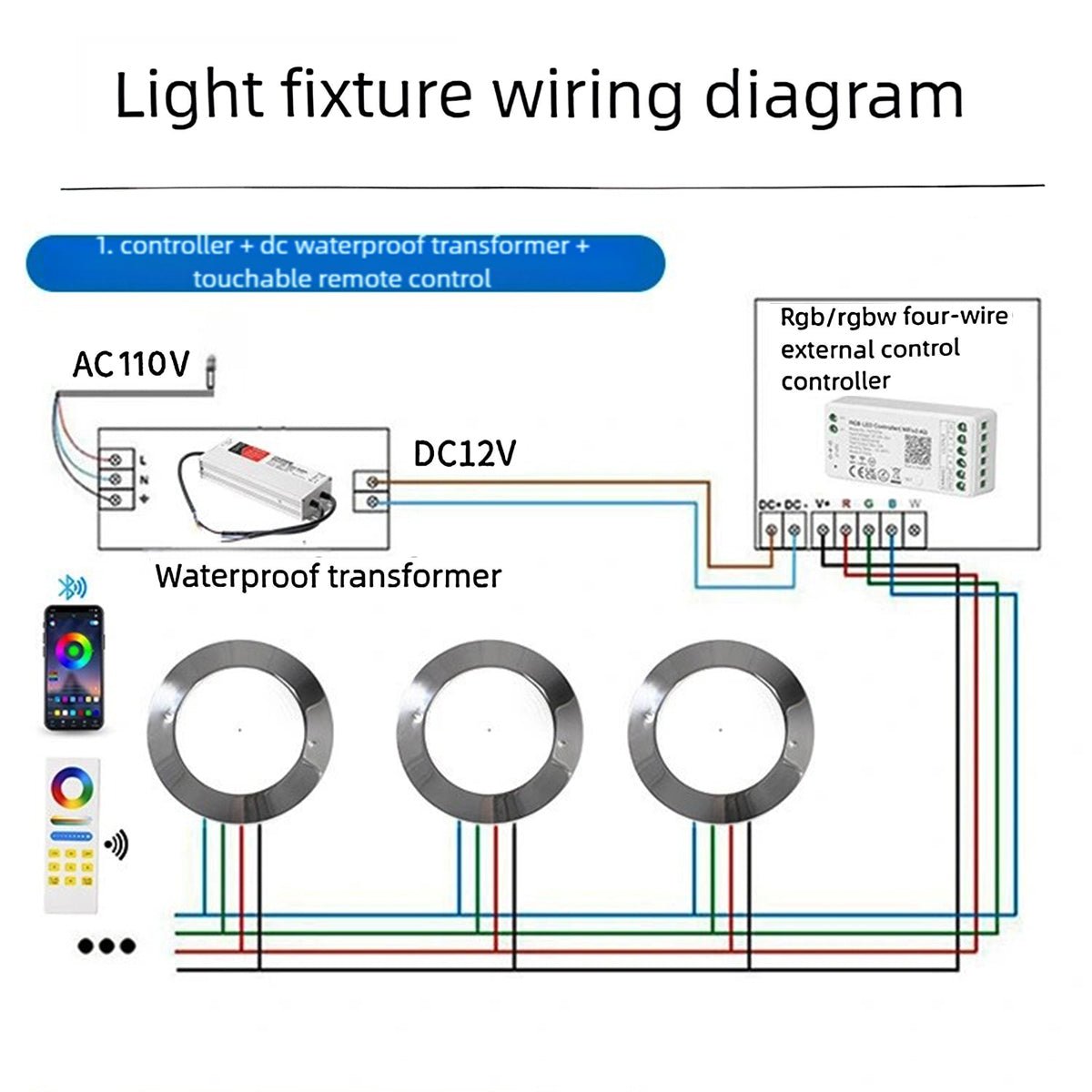 Smart Dimmable DC12V RGB Outdoor Underwater Recessed Ground LED Spot Lights