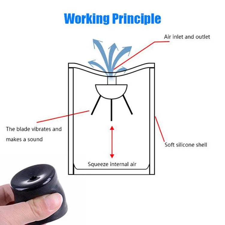 Fart Machine Toy Handheld Prank Device No Battery Portable Laughs Viral Trend Party Gag Gift