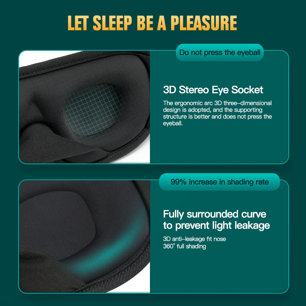 3D Sleep Eye Mask – Light Blocking, Soft and Breathable Eyeshade for Travel and Night Rest