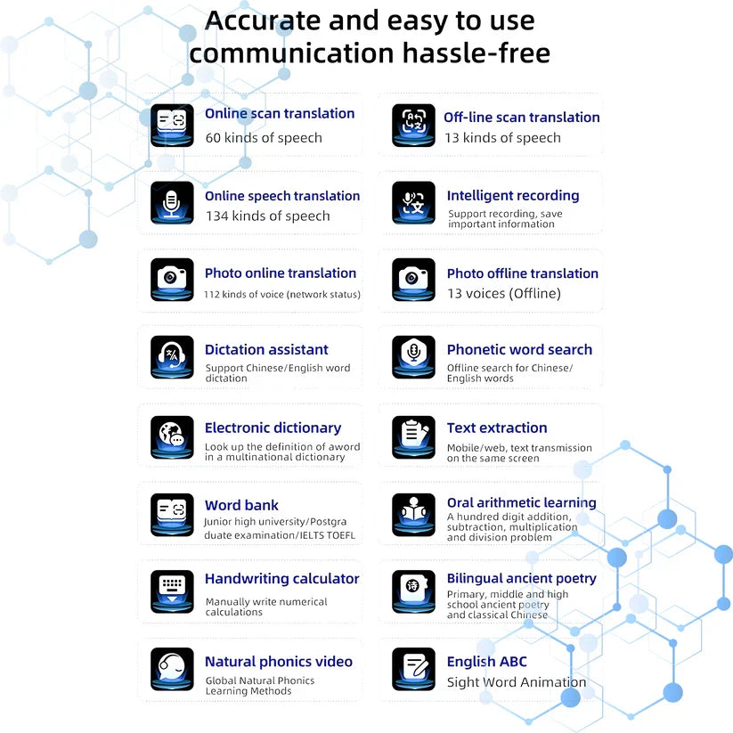 Intelligent Scanning Pen for English Learning, High-Precision Text Capture and Multi-Language Translation