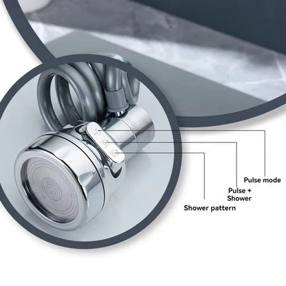 Faucet Extender