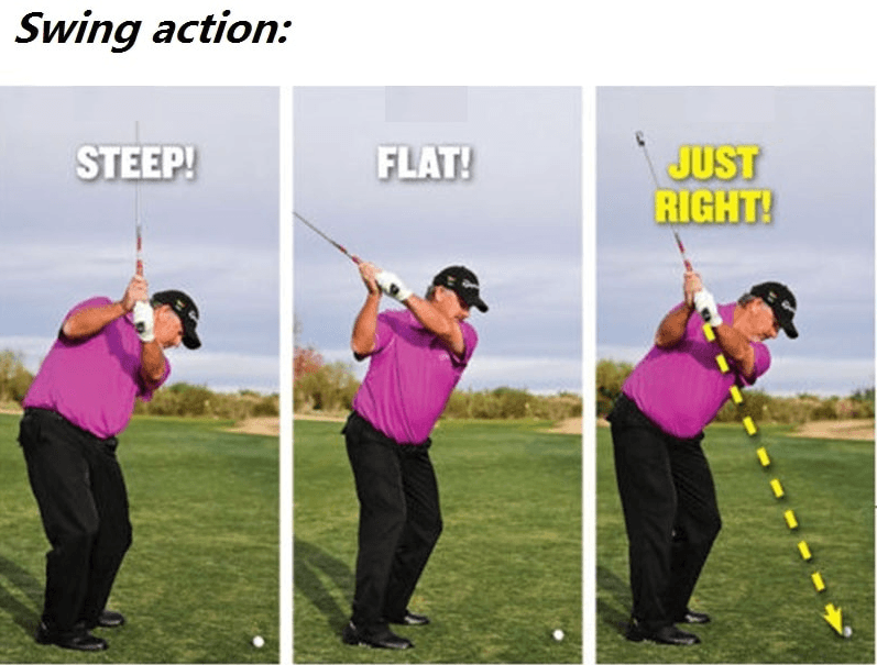 Laser Golf Swing Aid On Plane Training Tool For Consistent Swings Fall 2025 Golf Trend Gift