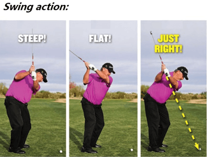 Laser Golf Swing Aid On Plane Training Tool For Consistent Swings Fall 2025 Golf Trend Gift