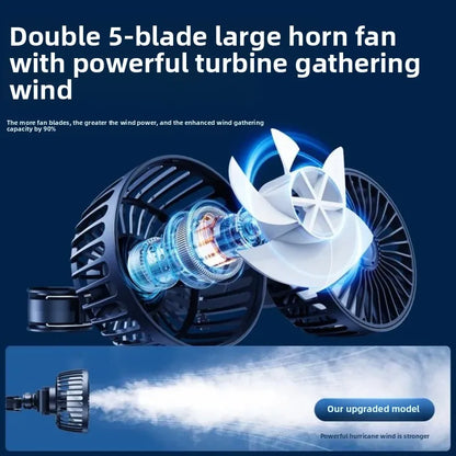 3-Speed USB Fan for Car with Dual Heads and 360-Degree Rotation, Portable Cooling Solution for Summer Comfort