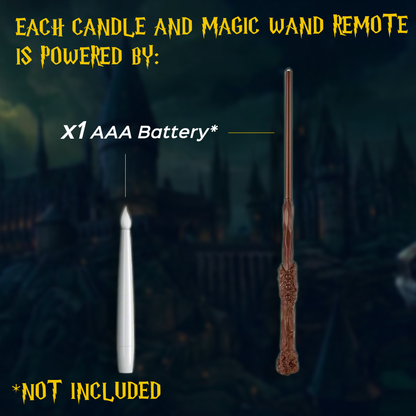 Flare Shack Floating Candles – 2025 Viral Gift Pick – Flameless LED Decor with Wand Remote