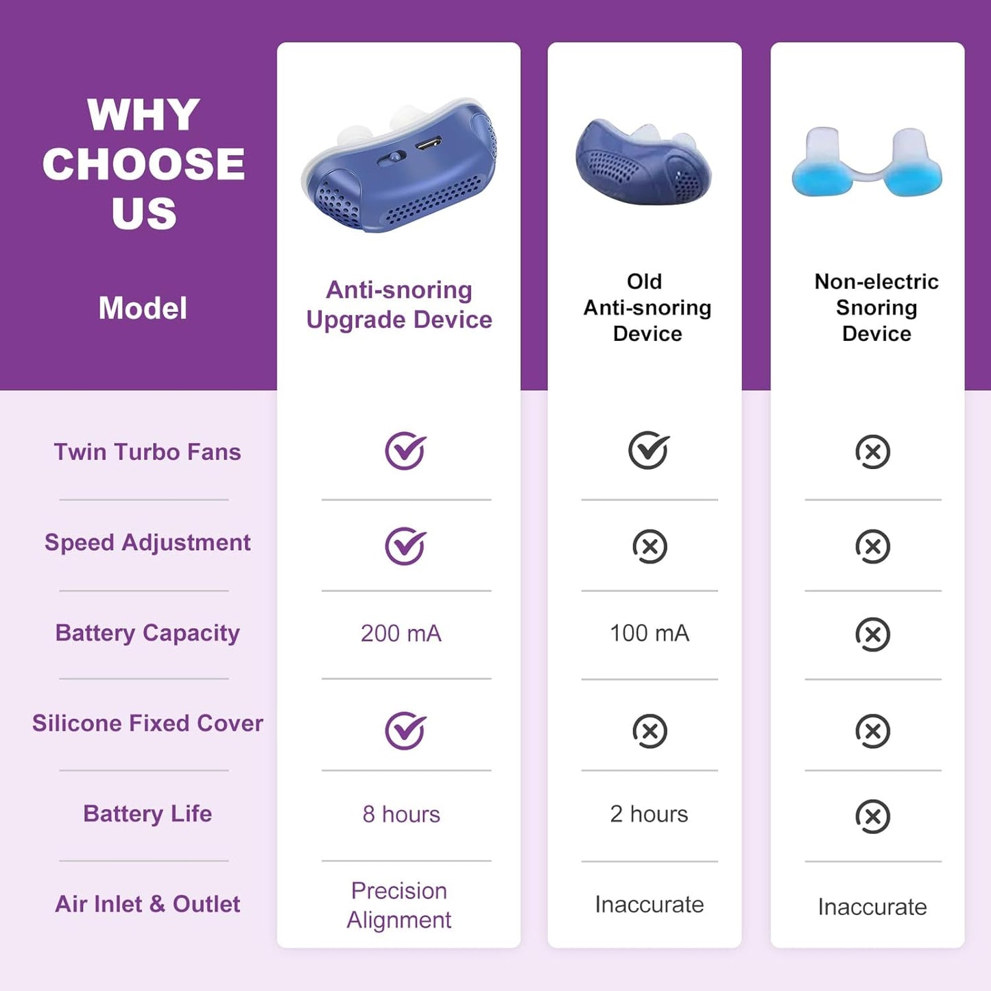 Travel Micro CPAP Alternative Nasal Bud Quiet Sleep Aid