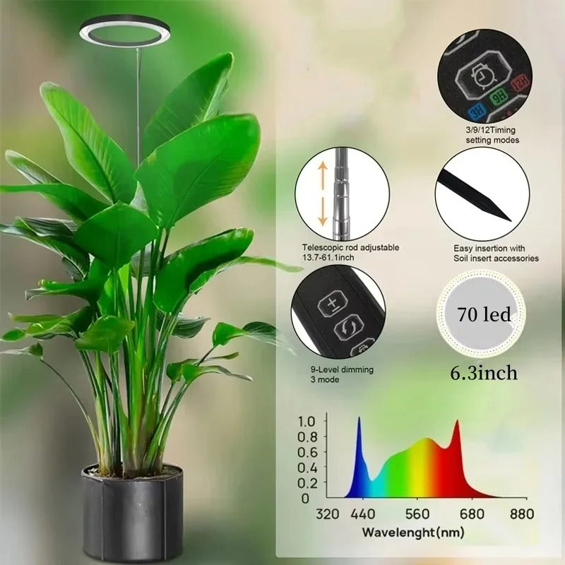 Grow Light For Indoor Plants Full Spectrum LED Plant Light, Year-Round Growth, Energy Efficient