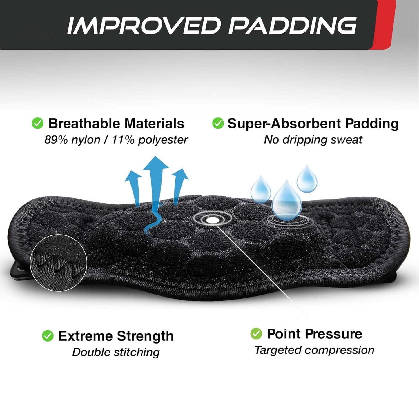Tennis Elbow Brace Adjustable Elbow Support Breathable Sweat Wicking Compression for Tendonitis Fall 2025 Wellness