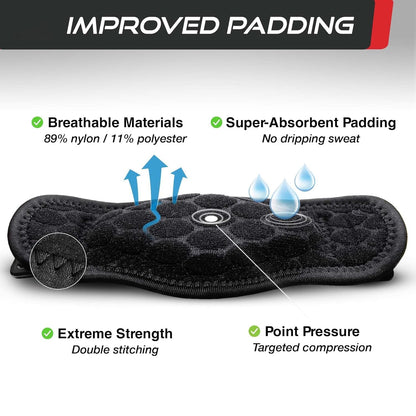 Tennis Elbow Brace Adjustable Elbow Support Breathable Sweat Wicking Compression for Tendonitis Fall 2025 Wellness