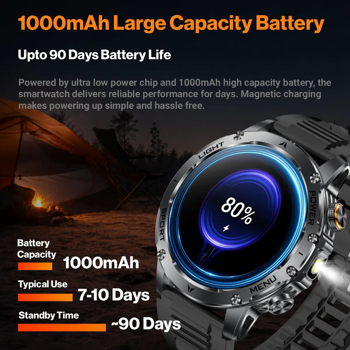 long life battery smartwatch