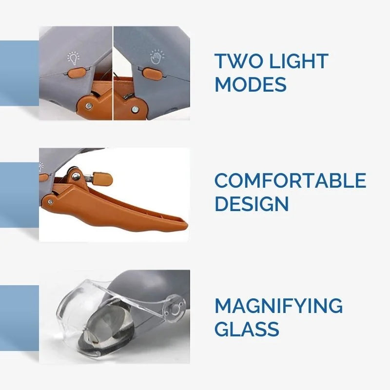 Cat & Dog Nail Clippers With Quick Sensors Safe LED Guide