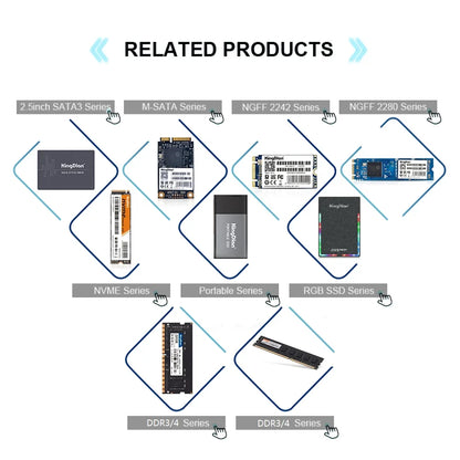 Portable SSD USB 3.0 Type C External Pocket Drive Fall 2025 Holiday Gift Fast Reliable Backup For Business Travel