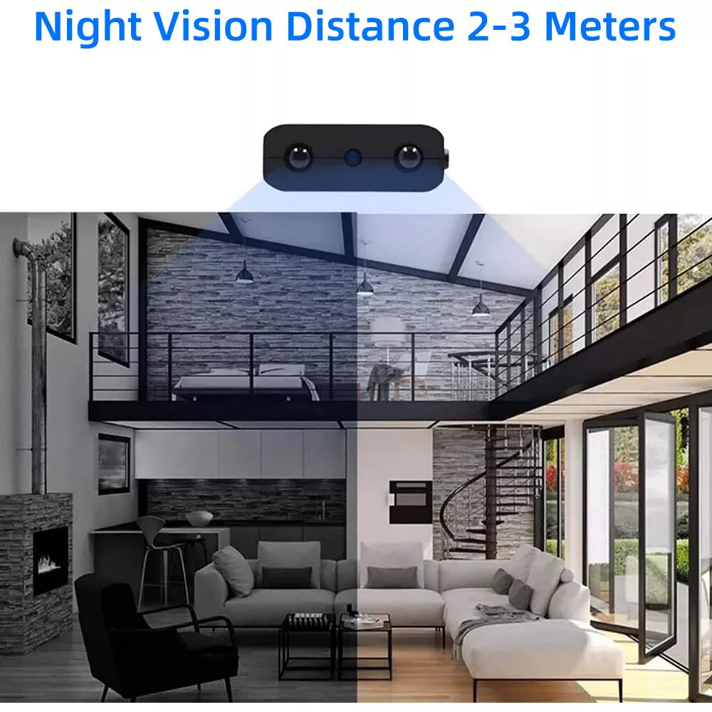 Micro HD Camera With Audio Night Vision Indoor 2025