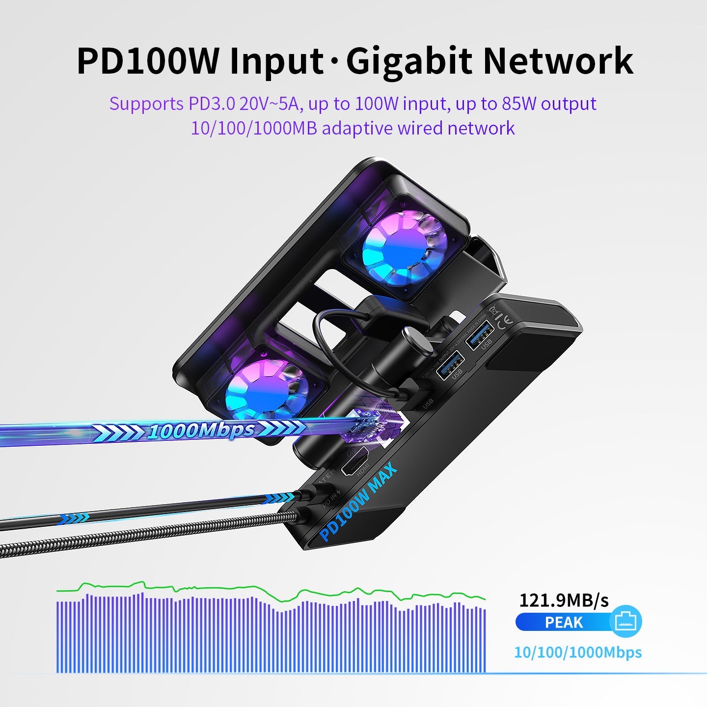 Docking Station 100W With Dual Fans 4K HDMI Gaming Dock