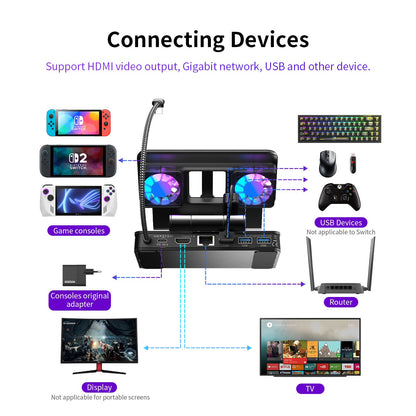 Docking Station 100W With Dual Fans 4K HDMI Gaming Dock