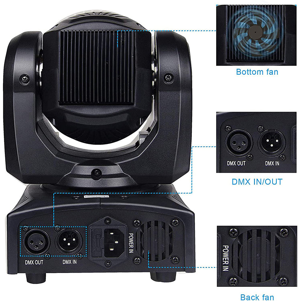 Moving Head Lights
