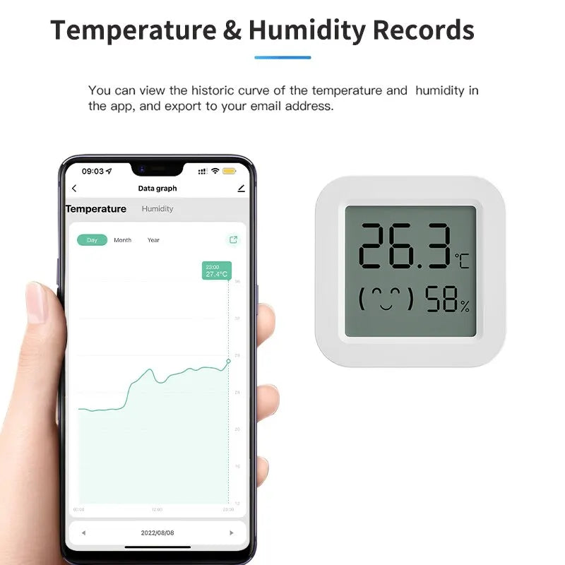 Tuya ZigBee Temperature Humidity Sensor with LCD Screen for Smart Home - Works with Alexa, Google Home, Smart Life App