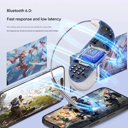Bluetooth Headphones Ear Hook Wireless Noise Canceling Waterproof Fall 2026 Gift