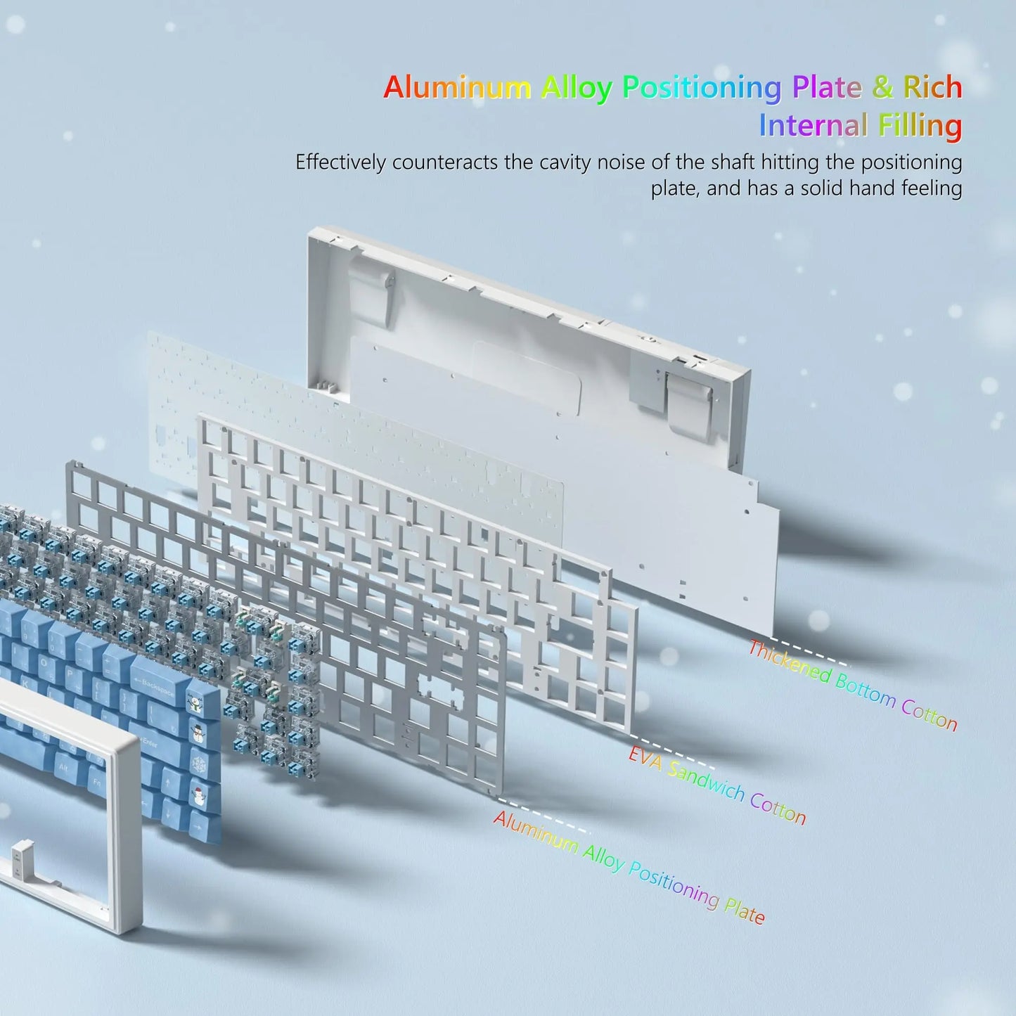 Mechanical Keyboard 68-Key Hall Effect RGB Wired Compact