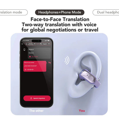Wireless Earbuds Open-Ear Translation Earphones Real-Time Language Translate 135 Languages For Travel, Office Fall 2026