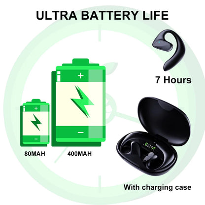 M8 Translator Earbuds - 144 Language Two-Way Device, 97% Accuracy, Music & Calling Support