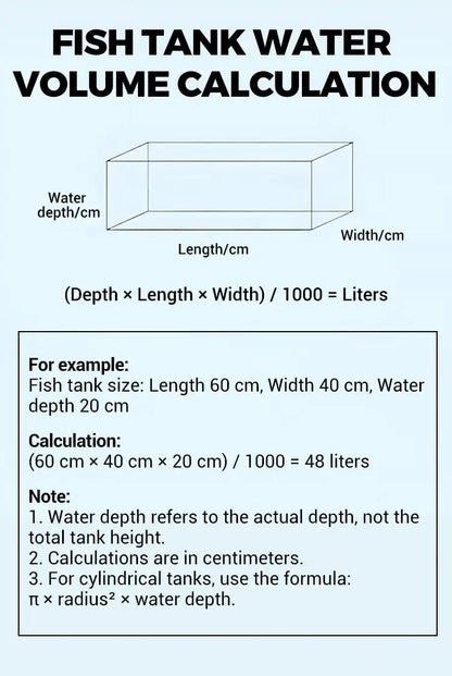 Aquarium Water Purification Tablets – Fast-Acting Fish Tank Clarifier Eco-Friendly 2026