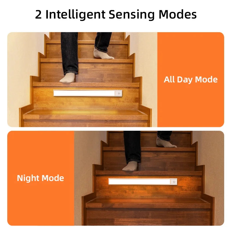 Wireless LED Motion Sensor Cabinet Light – Dimmable Type-C Rechargeable Night Lamp for Closet Kitchen 2026