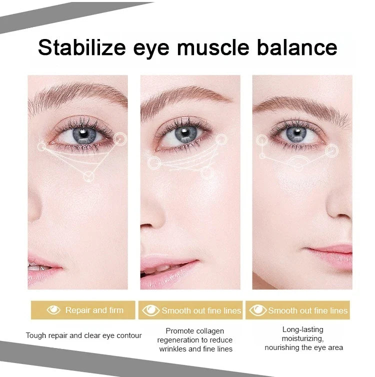 Retinol Eye Bag Removal Cream – Anti-Wrinkle Firming Dark Circle Puffiness Eye Gel Skin Care 2026