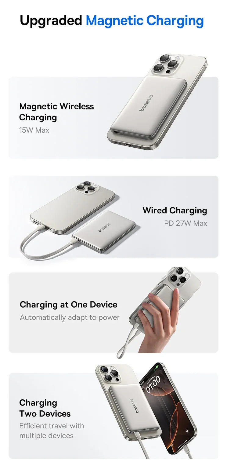 Ultra-Slim Magnetic Power Bank – Card-Sized 10000mAh PD 27W & 5000mAh PD 20W Wireless Charging 2026