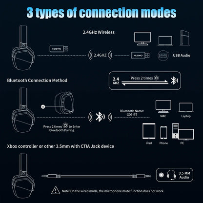 Wireless Gaming Headset With Mic Active Noise Cancellation