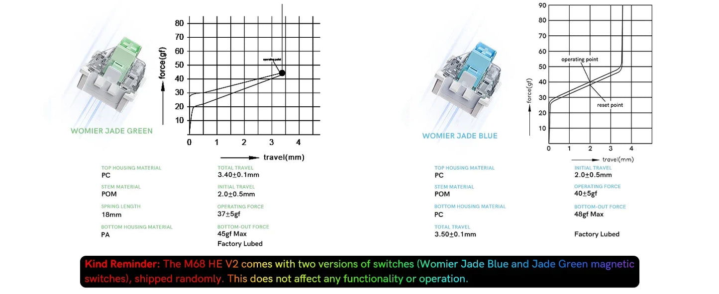 Mechanical Keyboard 68-Key Hall Effect RGB Wired Compact