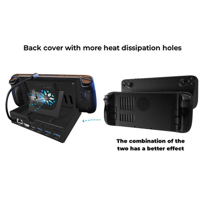 Steam Deck Clear Cooling Back Cover With Stand Bracket