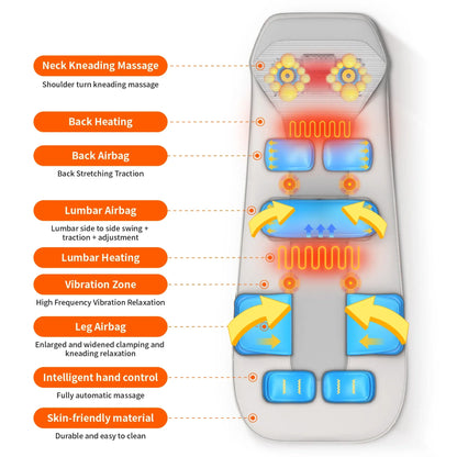 Full Body Massage Mat Electric Heat Kneading Neck And Lumbar Massager Relaxation Remote Control Fall 2026 Home Spa Trend