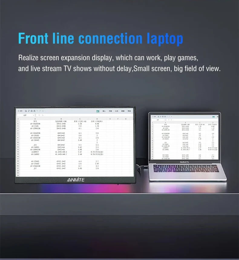 Portable 15.6 Inch Touch Monitor 1080p HDR Gaming On The Go