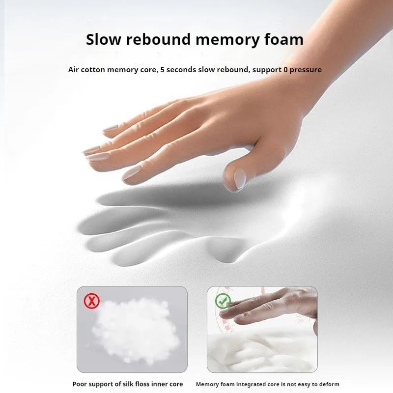 Memory Foam Pillow - Ergonomic Neck Support - Neck Support Pillow - Spring 2026 - Deep Sleep Aid