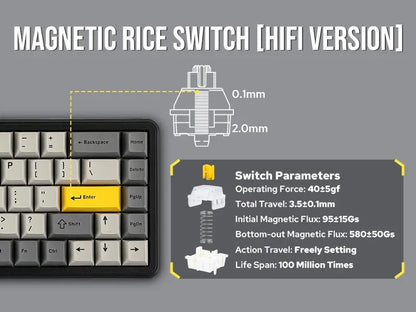Mechanical Keyboard 68Key Wireless Bluetooth RGB Hall Effect