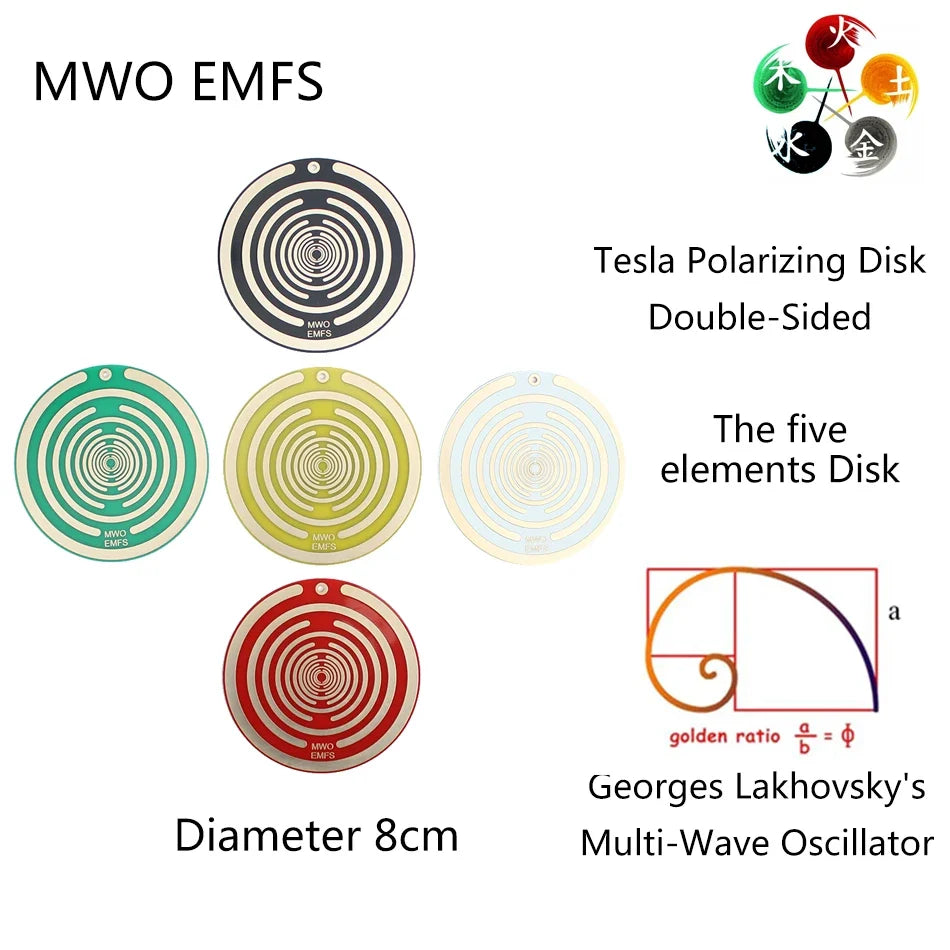 Variant image for Double-Sided Polarizing Disk for Electromagnetic Radiation Protection and Pain Relief, Portable Non-Toxic Design-4