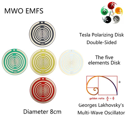Variant image for Double-Sided Polarizing Disk for Electromagnetic Radiation Protection and Pain Relief, Portable Non-Toxic Design-4