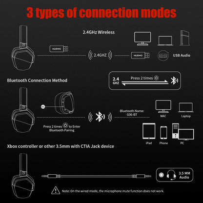 Wireless Gaming Headset With Mic Active Noise Cancellation