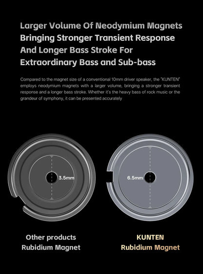 Earphones Dynamic Driver HiFi Earbuds With Detachable Cable For DJ Use Summer 2026 Trend