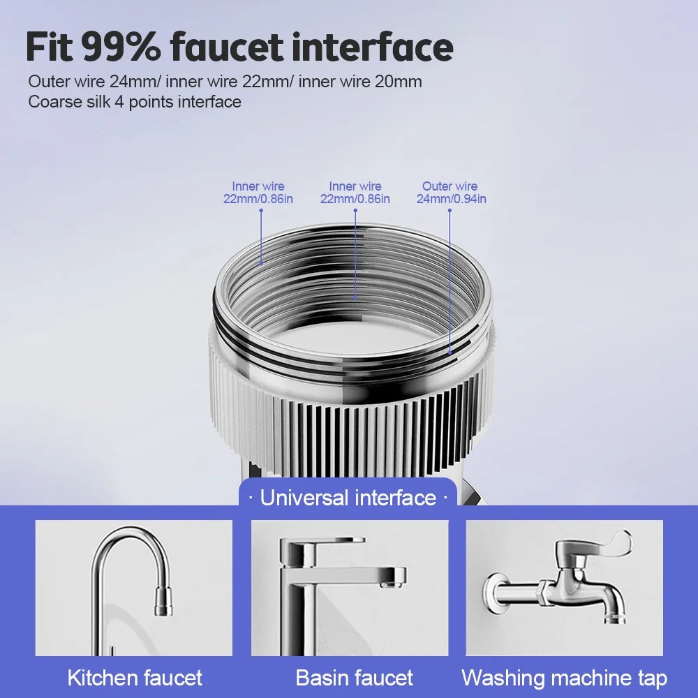 Faucet Extender 360° Swivel Robotic Arm Kitchen Sink Aerator, TikTok Viral Spring 2026 Reduces Splash