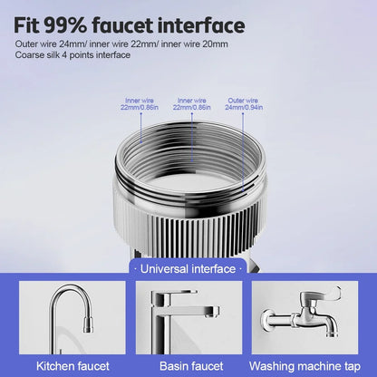 Faucet Extender 360° Swivel Robotic Arm Kitchen Sink Aerator, TikTok Viral Spring 2026 Reduces Splash