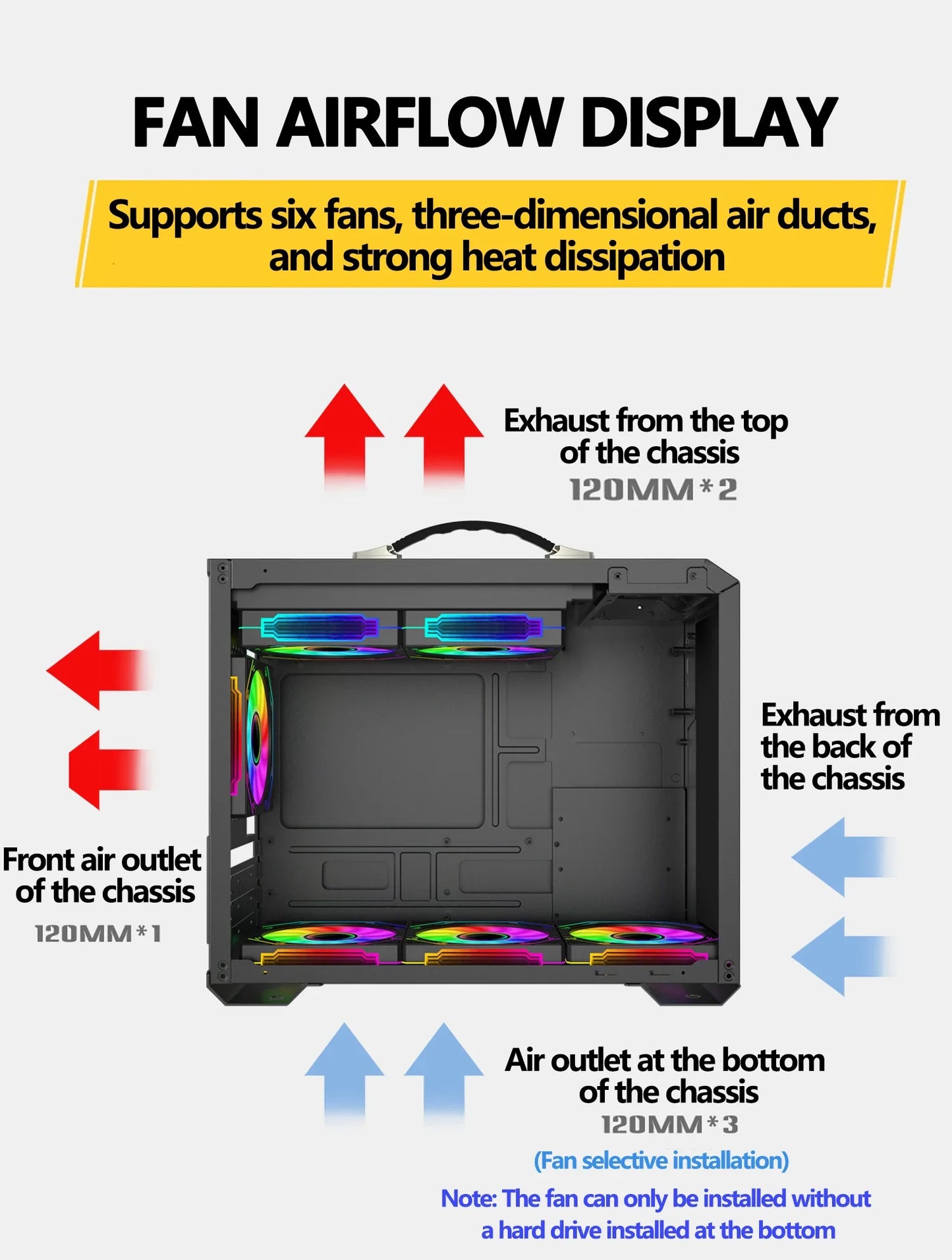 Mini ITX Case Glass Side 240mm Watercooling Portable