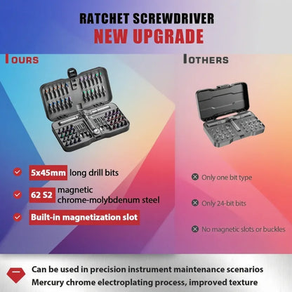 Screwdriver Bit Set Magnetic Chrome-Vanadium Steel Hand Tool Kit For Home Repairs Fall 2025 Gift Idea