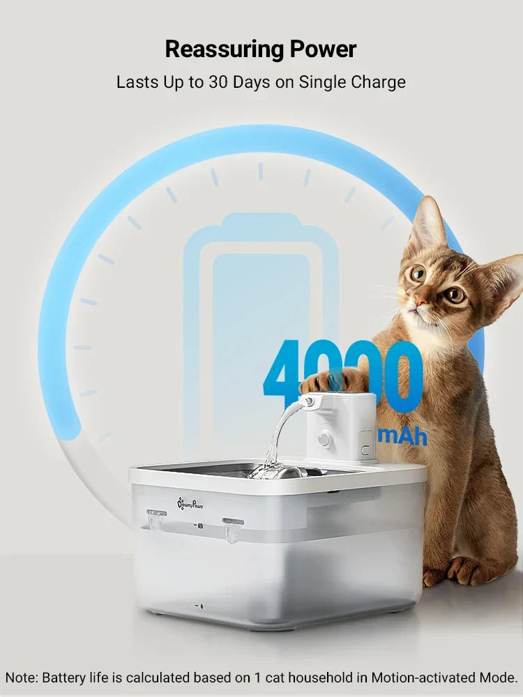 Cat Water Fountain 2.5L Stainless Steel Automatic Sensor Dispenser Cordless 4000mAh Battery Fall 2025 Healthy Hydration