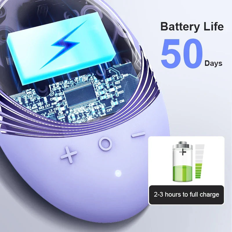 Electric Silicone Facial Cleansing Brush Sonic Vibration For Deep Cleaning And Gentle Exfoliation Spring 2026 Trend
