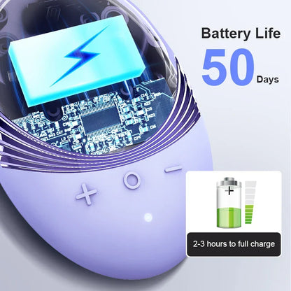 Electric Silicone Facial Cleansing Brush Sonic Vibration For Deep Cleaning And Gentle Exfoliation Spring 2026 Trend