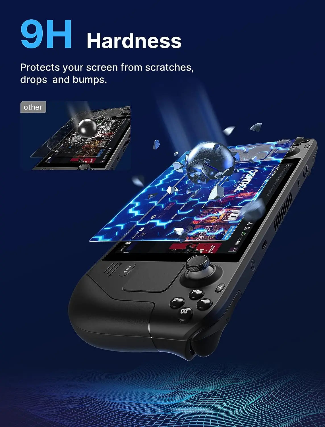 Steam Deck OLED Matte Screen Protector 2Pack Anti Glare Kit