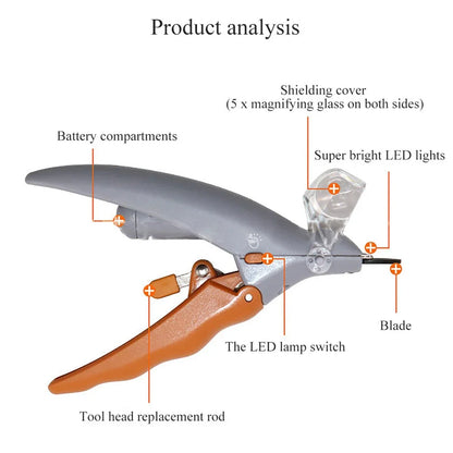 Nail Trimmer with LED Light for Dogs and Cats - Portable Clipper with Magnifying Glass